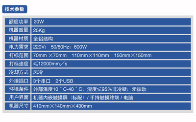 【供應(yīng)進(jìn)口光纖激光打標(biāo)機(jī) 美國(guó)新銳激光管】?jī)r(jià)格,廠家,圖片,打碼機(jī),上海潛利電子科技-
