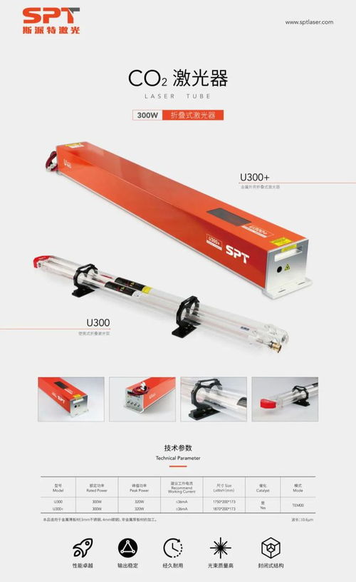 9月，斯派特誠邀您蒞臨上海激光管四大展會